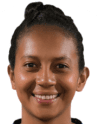安古洛